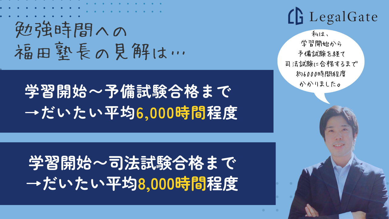 司法試験・司法予備試験に受かりたいなら、勉強時間を増やそう。 - 個別指導塾LegalGate